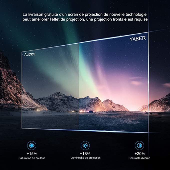 PROJECTEUR WIFI YABER V2 NOUVELLE GENERATION