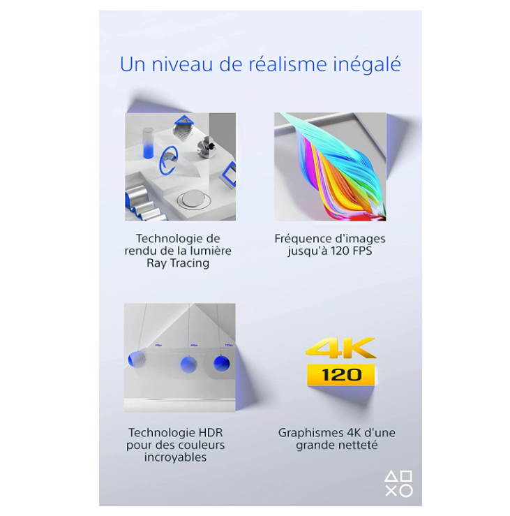 Sony PlayStation 5 (RECONDITIONEE)